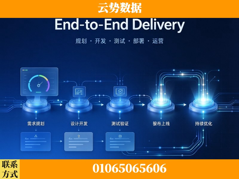 威海-End-to-End Delivery